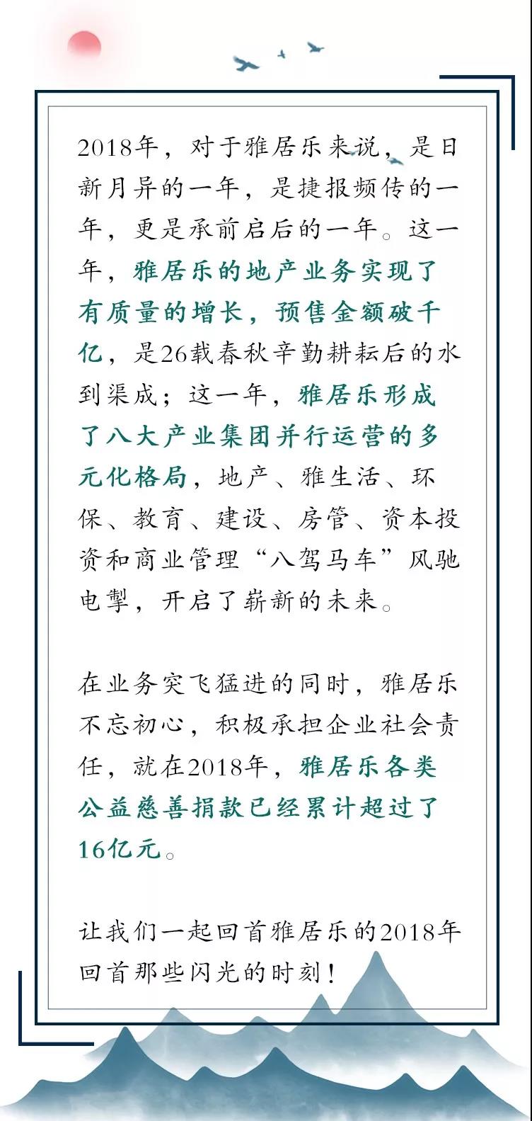 2018PA旗舰厅(中国区)官方网站-PA PlayAce
十大新闻.jpg